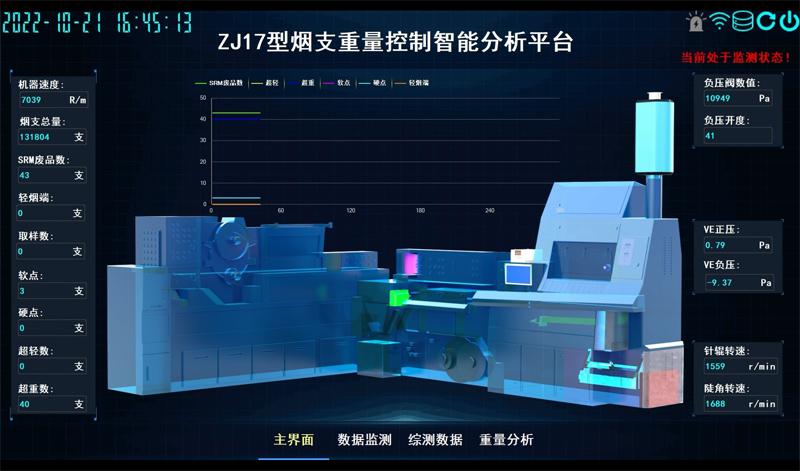 ITOT（信息技術與運營技術）的融合運用。謝茜攝