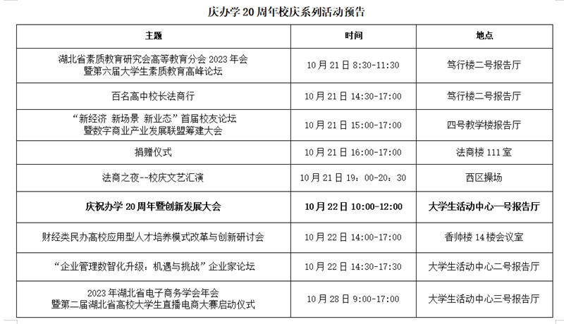 慶辦學(xué)20周年校慶系列活動(dòng)預(yù)告。