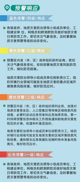 2022年湖北省委一號(hào)文件發(fā)布，一圖速覽！